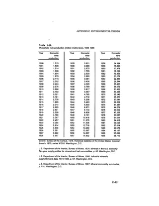 August 1986 The Seventeenth Annual Report Of The Council On Environmental Quality