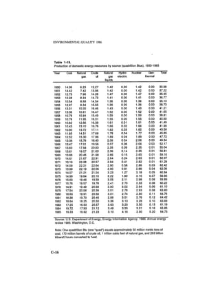 August 1986 The Seventeenth Annual Report Of The Council On Environmental Quality