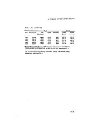 August 1986 The Seventeenth Annual Report Of The Council On Environmental Quality