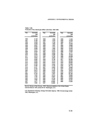 August 1986 The Seventeenth Annual Report Of The Council On Environmental Quality