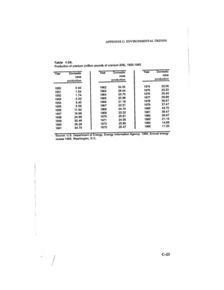 August 1986 The Seventeenth Annual Report Of The Council On Environmental Quality