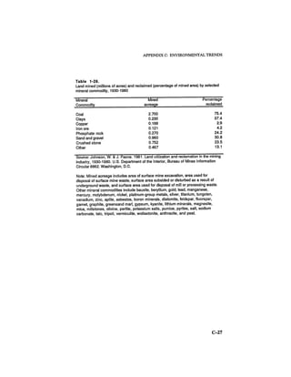 August 1986 The Seventeenth Annual Report Of The Council On Environmental Quality