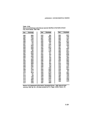 August 1986 The Seventeenth Annual Report Of The Council On Environmental Quality