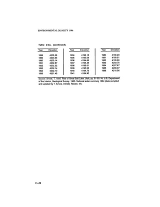 August 1986 The Seventeenth Annual Report Of The Council On Environmental Quality