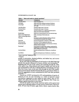 August 1986 The Seventeenth Annual Report Of The Council On Environmental Quality