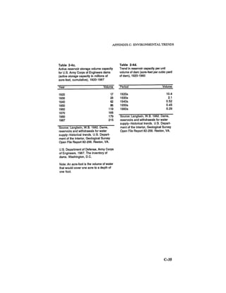 August 1986 The Seventeenth Annual Report Of The Council On Environmental Quality