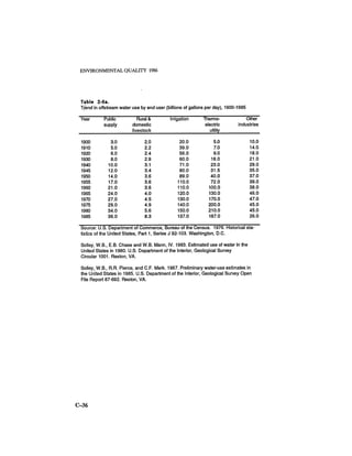 August 1986 The Seventeenth Annual Report Of The Council On Environmental Quality