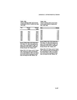 August 1986 The Seventeenth Annual Report Of The Council On Environmental Quality