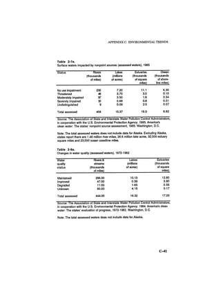 August 1986 The Seventeenth Annual Report Of The Council On Environmental Quality