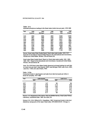 August 1986 The Seventeenth Annual Report Of The Council On Environmental Quality