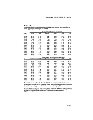 August 1986 The Seventeenth Annual Report Of The Council On Environmental Quality