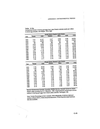 August 1986 The Seventeenth Annual Report Of The Council On Environmental Quality