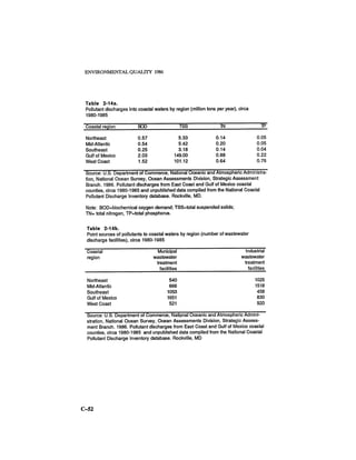 August 1986 The Seventeenth Annual Report Of The Council On Environmental Quality