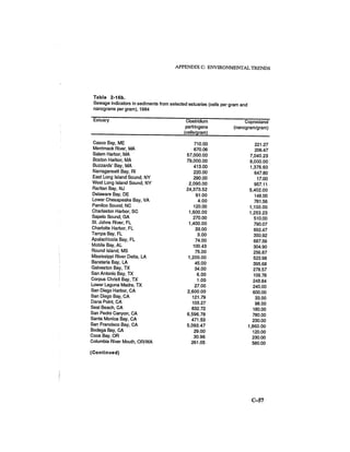 August 1986 The Seventeenth Annual Report Of The Council On Environmental Quality