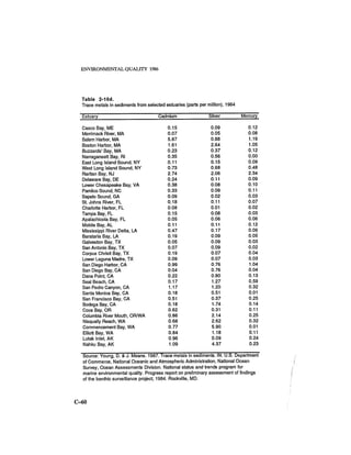 August 1986 The Seventeenth Annual Report Of The Council On Environmental Quality