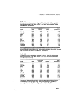August 1986 The Seventeenth Annual Report Of The Council On Environmental Quality