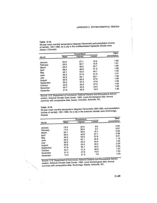 August 1986 The Seventeenth Annual Report Of The Council On Environmental Quality