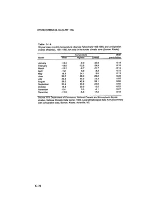 August 1986 The Seventeenth Annual Report Of The Council On Environmental Quality
