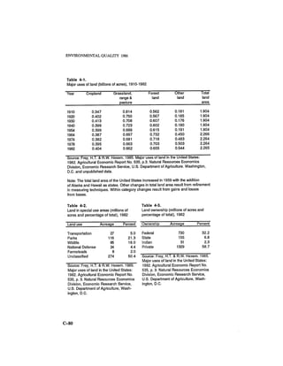 August 1986 The Seventeenth Annual Report Of The Council On Environmental Quality