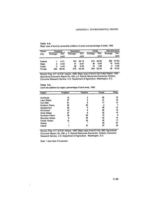 August 1986 The Seventeenth Annual Report Of The Council On Environmental Quality