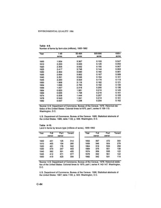 August 1986 The Seventeenth Annual Report Of The Council On Environmental Quality