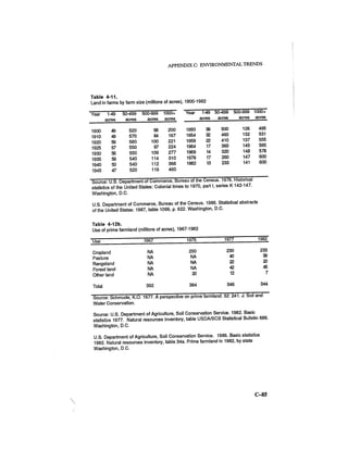 August 1986 The Seventeenth Annual Report Of The Council On Environmental Quality