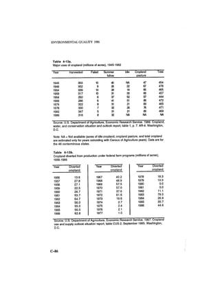 August 1986 The Seventeenth Annual Report Of The Council On Environmental Quality
