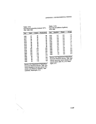 August 1986 The Seventeenth Annual Report Of The Council On Environmental Quality