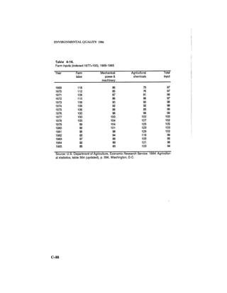 August 1986 The Seventeenth Annual Report Of The Council On Environmental Quality