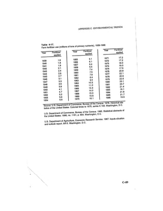 August 1986 The Seventeenth Annual Report Of The Council On Environmental Quality
