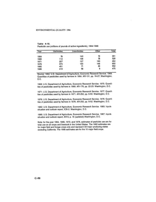 August 1986 The Seventeenth Annual Report Of The Council On Environmental Quality