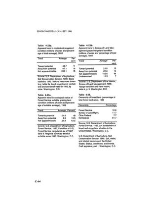 August 1986 The Seventeenth Annual Report Of The Council On Environmental Quality