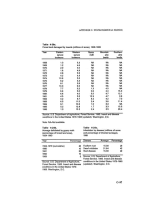 August 1986 The Seventeenth Annual Report Of The Council On Environmental Quality