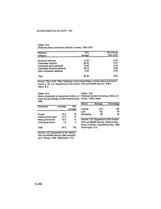 August 1986 The Seventeenth Annual Report Of The Council On Environmental Quality