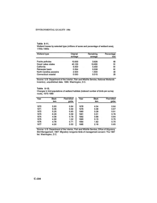 August 1986 The Seventeenth Annual Report Of The Council On Environmental Quality
