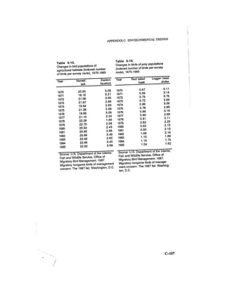 August 1986 The Seventeenth Annual Report Of The Council On Environmental Quality