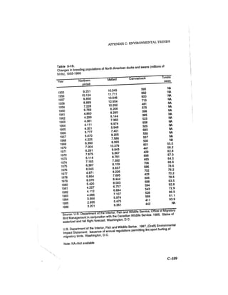August 1986 The Seventeenth Annual Report Of The Council On Environmental Quality