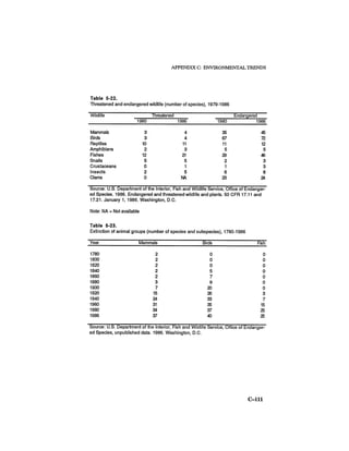 August 1986 The Seventeenth Annual Report Of The Council On Environmental Quality