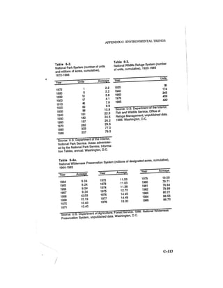 August 1986 The Seventeenth Annual Report Of The Council On Environmental Quality