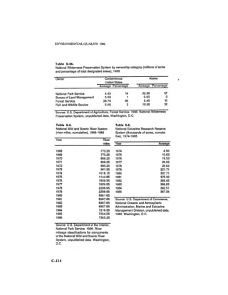 August 1986 The Seventeenth Annual Report Of The Council On Environmental Quality