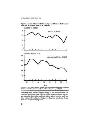 August 1986 The Seventeenth Annual Report Of The Council On Environmental Quality