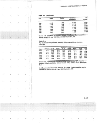 August 1986 The Seventeenth Annual Report Of The Council On Environmental Quality