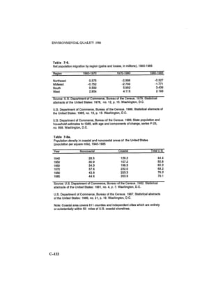 August 1986 The Seventeenth Annual Report Of The Council On Environmental Quality