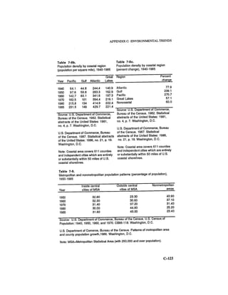 August 1986 The Seventeenth Annual Report Of The Council On Environmental Quality