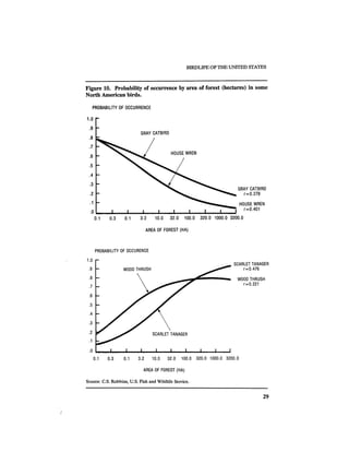 August 1986 The Seventeenth Annual Report Of The Council On Environmental Quality