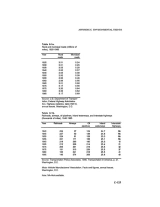 August 1986 The Seventeenth Annual Report Of The Council On Environmental Quality