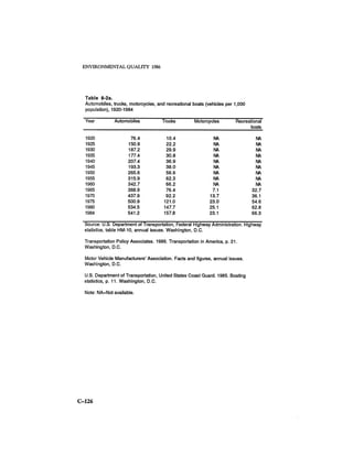 August 1986 The Seventeenth Annual Report Of The Council On Environmental Quality