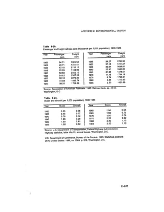 August 1986 The Seventeenth Annual Report Of The Council On Environmental Quality
