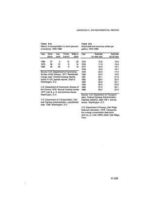 August 1986 The Seventeenth Annual Report Of The Council On Environmental Quality