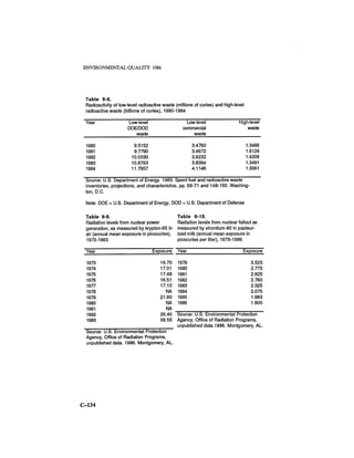 August 1986 The Seventeenth Annual Report Of The Council On Environmental Quality
